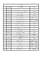 プログラム③.pdfの1ページ目のサムネイル