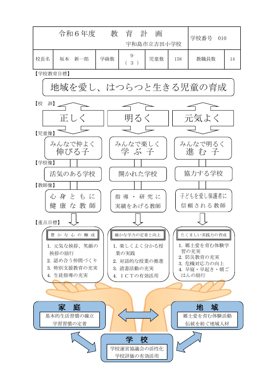 R6_教育計画.pdfの1ページ目のサムネイル